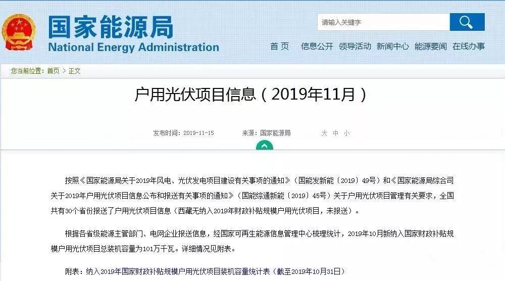 《國(guó)家能源局關(guān)于2019年風(fēng)電、光伏發(fā)電項(xiàng)目建設(shè)事項(xiàng)通知》